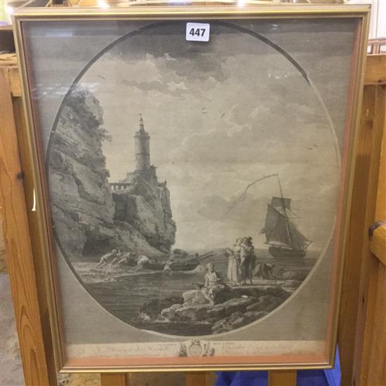 Pair of 18th Century Italian scene prints